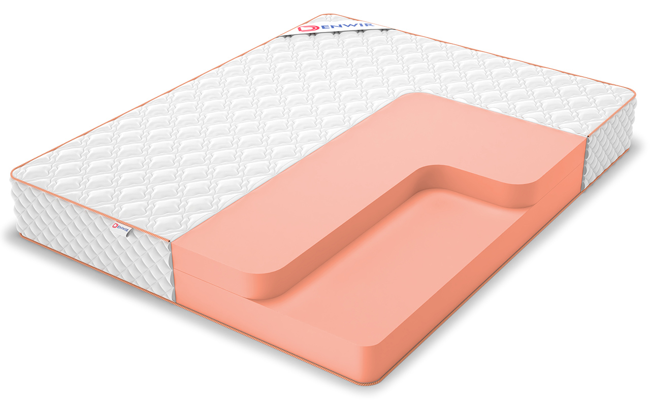 Denwir Top Roll Foam 24