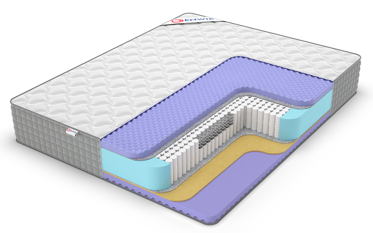Denwir Extra Five Balance S1000