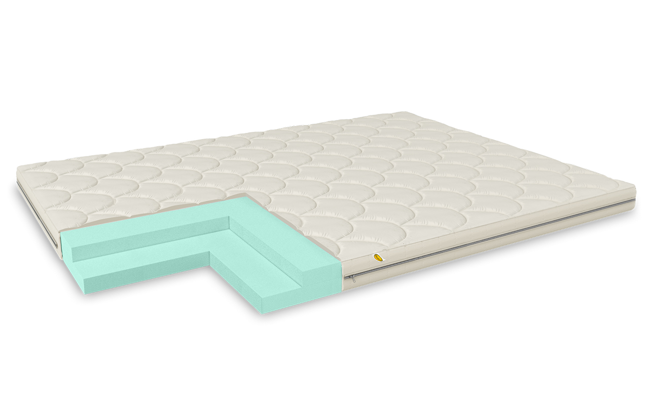 наматрасник Benartti Orma 10 1 Benartti Orma 10